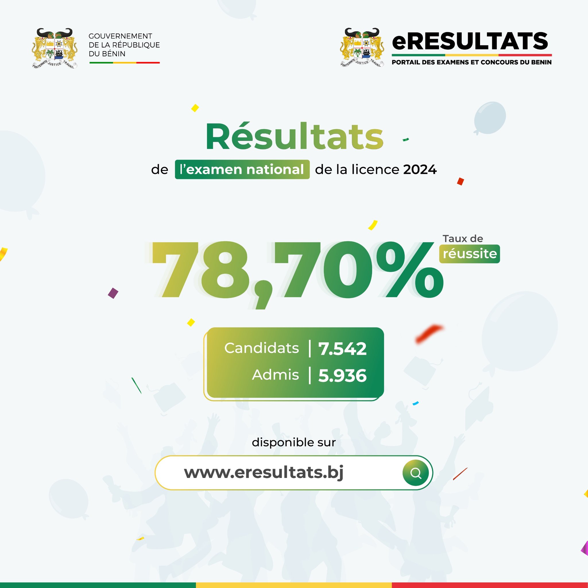 Le Bénin passe au numérique : Les résultats des examens au Bénin sont actuellement disponibles en ligne sur la plateforme eRésultats.